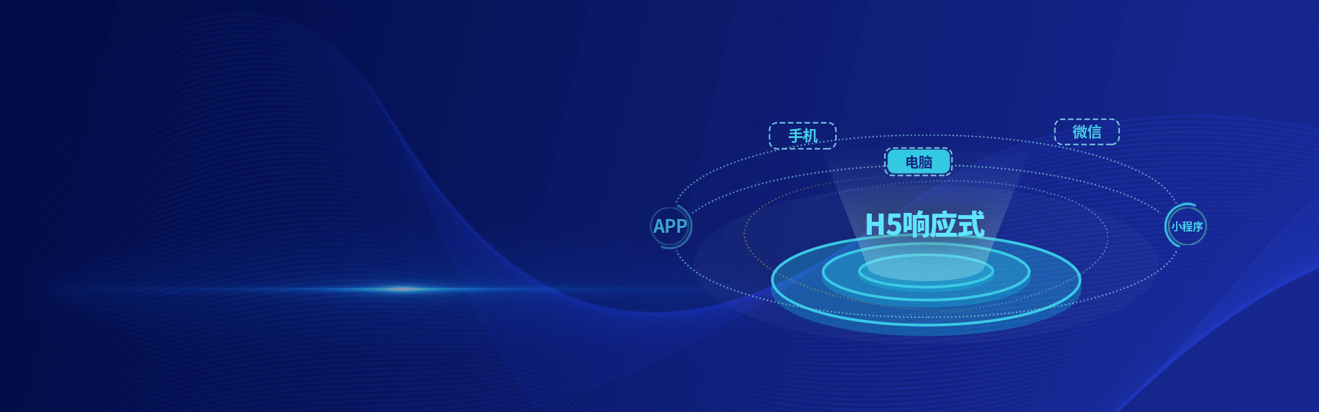 H5响应式 五合一，电脑+手机+微信+小程序+APP，用户体验高 维护成本低
